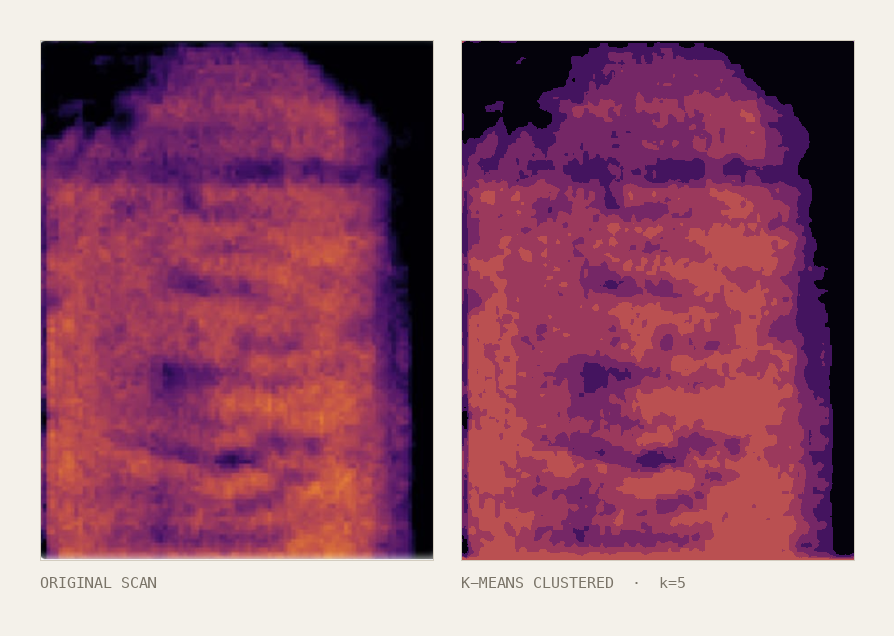 Original scan beside its K-means clustered version
