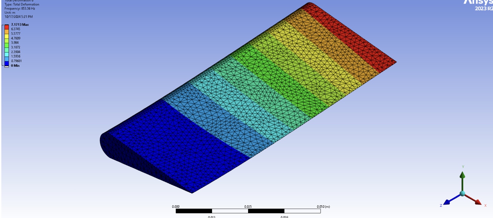 Ansys contour plot of the airfoil first bending mode at 853 Hz