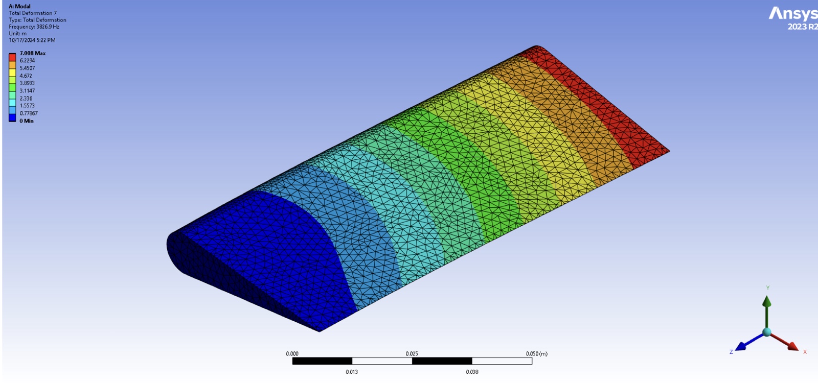Ansys contour plot of airfoil mode 2 at 3826.9 Hz