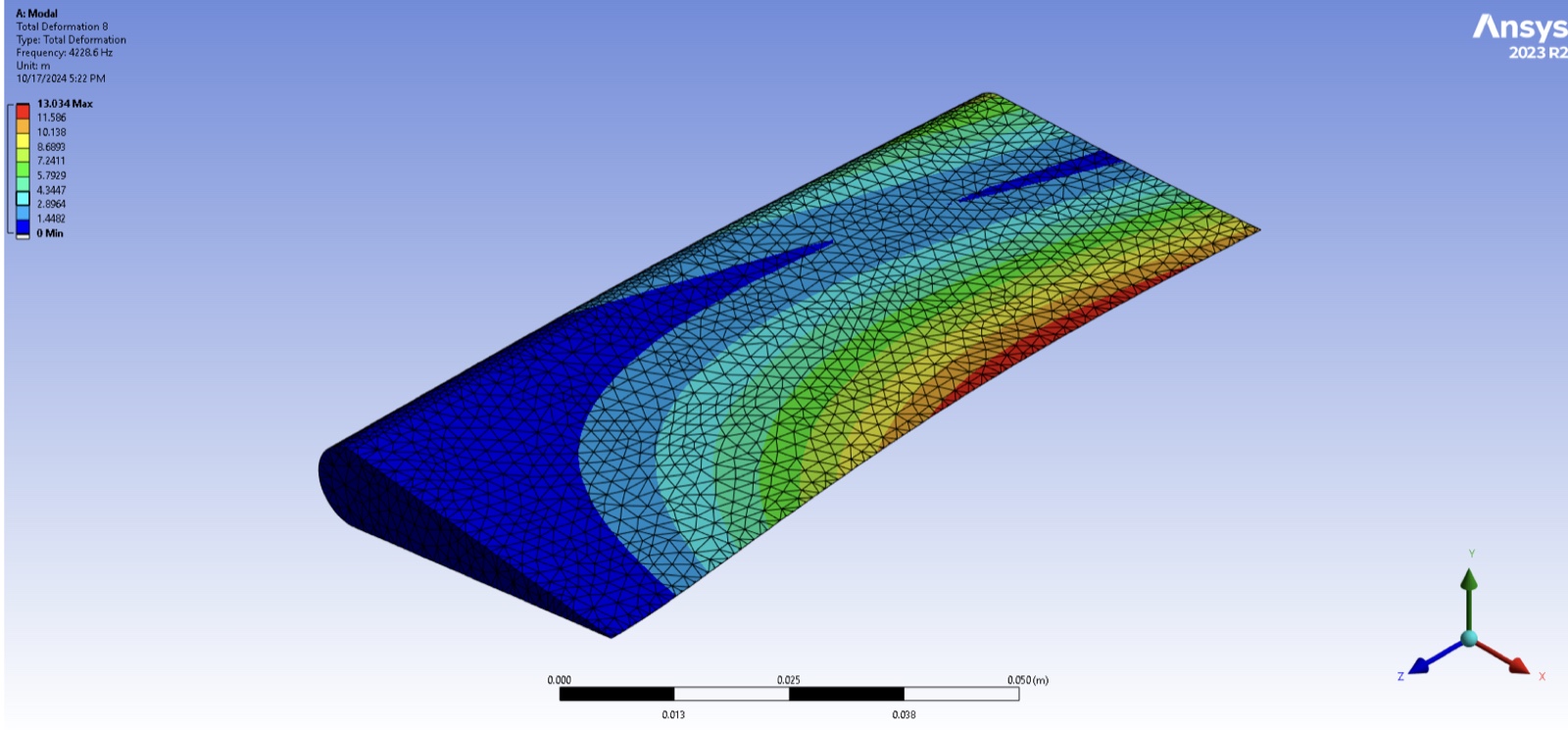 Ansys contour plot of airfoil mode 3 at 4228.6 Hz