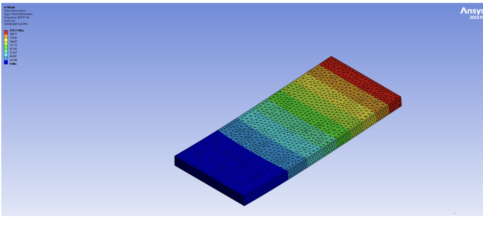 Ansys contour plot of the rectangular plate first mode at 623.91 Hz